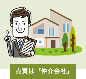 売買は「仲介会社」