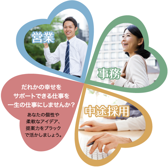 だれかの幸せをサポートできる仕事を一生の仕事にしませんか?